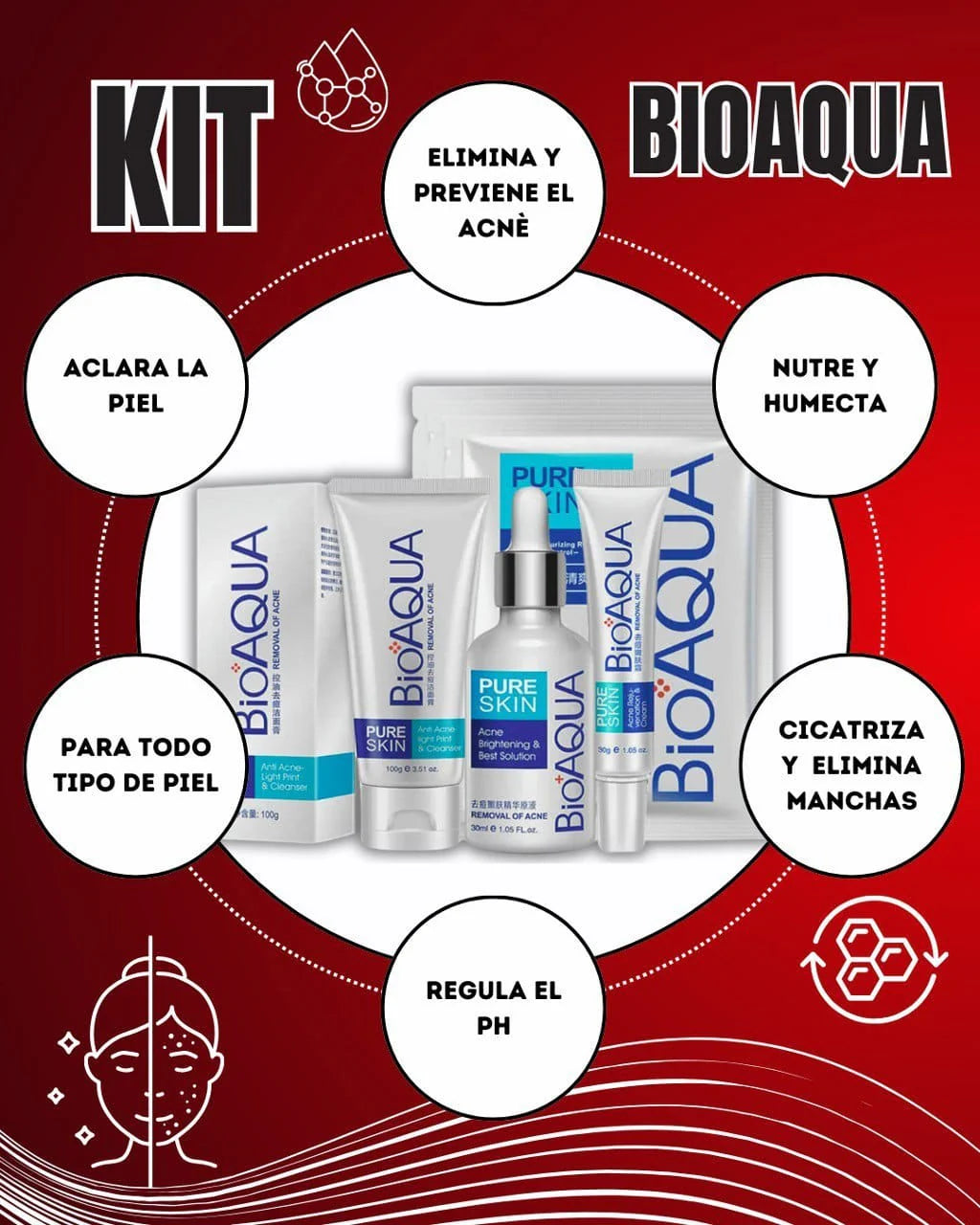 PACK ANTIACNE BIOAQUA